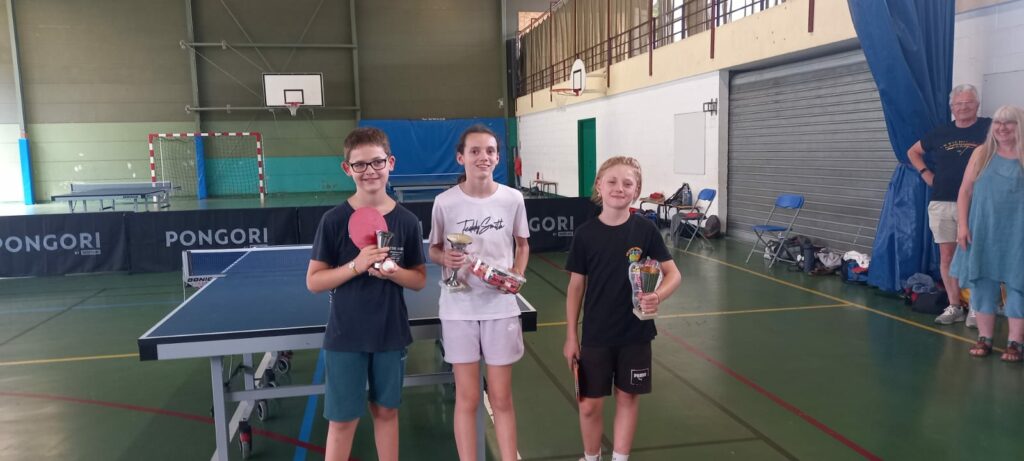 Podium jeunes